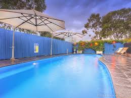Pin On Pools