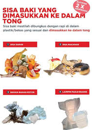Menjadi kewajiban orang yang dipertanggungjawabkan di setiap punca penghasilan sisa biologi untuk memindahkan semua kategori sisa pepejal biologi ke. Pengasingan Sisa Pepejal Di Punca