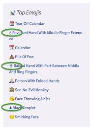 Human face is an unbeatable and marvellous start with blending of layers. Emoji Blog Start Using The Unicode 7 0 Emojis Today