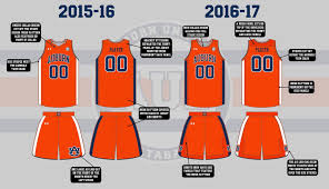 We did not find results for: New 2016 Basketball Uniforms Auburn Uniform Database