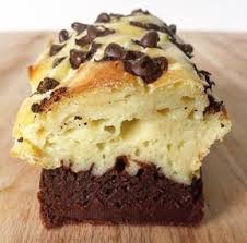Gateau Sans Sucre Ni Matiere Grasses Ajoutes Ingredients 200gr De Fromage Blanc 2 Oeufs Gateau Sans Sucre Gateau Sans Sucre Ni Matiere Grasse Recette Dessert