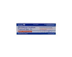 Image result for Topical NSAID