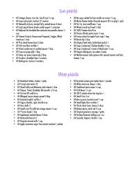 It can be a little tricky to find approved food items when eating. Weight Watchers Foods To Buy From Walmart For Purple Plan