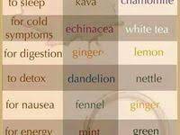 Very Often We Go To Bed Feeling Full Or With An Upset Stomach This Is Often A Result Of The Consumption Of A He Herbs For Health Healing Tea Healing Smoothie