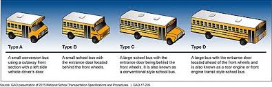 school bus wikipedia