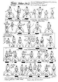 High outside block left arm, punch under with right arm. Karate Kata Heian Nidan Shefalitayal