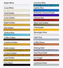 Follow sparks instructions to the letter and it will work quite well. 26 Ceramic Tile Sealant Colors Just For Your Home