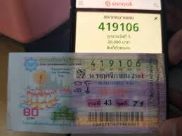 Jun 16, 2021 · รางวัลที่ 5 มี 100 รางวัล รางวัลละ 20,000 บาท. à¸£à¸²à¸‡à¸§ à¸¥à¸— 5 Hashtag On Twitter