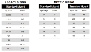417a Refrigerant Pressure Chart 2019