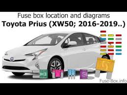 I fuse layout and amperage ratings n engine compartment f/. Fuse Box Location And Diagrams Toyota Prius Xw50 2016 2019 Youtube