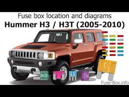 Fuse Box Location And Diagrams Hummer H3 H3t 2005 2010 Youtube