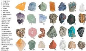 Gemstones Will Rock Your World With Love And Healing In5d