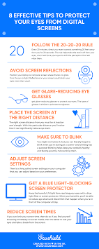 8 Effective Tips To Protect Your Eyes From Digital Screens What To Know Blue Screen Eye Strain Digital