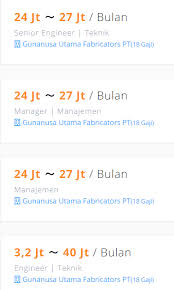 Maybe you would like to learn more about one of these? Gaji 27juta Sebagai Project Manager Di Pt Gunanusa Utama Fabricators