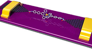 Loewer paving was responsive, and always answered or returned my calls. Fabrication And Functions Of Graphene Molecule Graphene Single Molecule Junctions The Journal Of Chemical Physics Vol 152 No 12