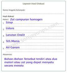 Bacaan di atas diperoleh dari sebuah buku pelajaran ilmu pengetahuan alam. Kunci Jawaban Buku Tema 9 Kelas 5 Halaman 71 Berbagai Buku