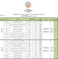 يتضمن الجدول التالي اختصارات لوحة المفاتيح الخاصة بإعادة ترتيب التطبيقات الحديثة. Ø§Ù„Ø¢Ù† Ø¬Ø¯ÙˆÙ„ ØªØ±ØªÙŠØ¨ Ø§Ù„Ø¯ÙˆØ±ÙŠ Ø§Ù„Ø³Ø¹ÙˆØ¯ÙŠ 2021 Ù†Ù‡Ø§ÙŠØ© Ù…Ø¨Ø§Ø±ÙŠØ§Øª Ø§Ù„Ø¬ÙˆÙ„Ø© 12 Ø£Ø®Ø¨Ø§Ø± Ø§Ù„Ø³Ø¹ÙˆØ¯ÙŠØ©