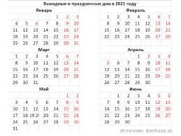 В календаре 2021 года 365 дней. Prazdnichnye I Vyhodnye Dni V Slovakii V 2021 Godu Barikada