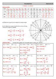 Un joli mix, dont seul etagere murale à le secret. Angles Remarquables Du Cercle Trigonometrique Corriges D Exercices Alloschool