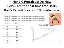 Bolt was clocked at 44.72km/h, which is 27.8mph. Ppt Calculate His Average Rate Of Change Speed Between 0 50m Powerpoint Presentation Id 2524061