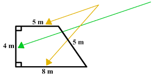 If we know any three we can always find the fourth. Area Of Trapezoid