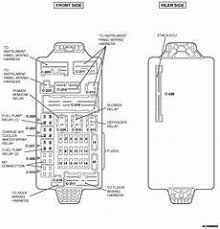 Electrical components such as lights, heated seats and radios all have fuses in your 2006 mitsubishi eclipse gt 3.8l v6. 2003 Mitsubishi Eclipse Fuse Box Diagram Mitsubishi Eclipse Fuse Box Mitsubishi Eclipse Gs