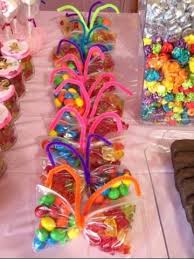 4 Ideen Von Sussigkeitstuten Fur Kinder An Geburtstagen Geburtsta Geschenke Verpacken Geburtstag Kinder Kindergeburtstagsgeschenke Kinder Geburtstag Mitgebsel