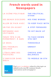 30 Common French Expressions Used In Newspapers La Roseraie Learning French Pinterest French Expressions French Language Learning And Ap French