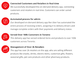Best Food Delivery Apps In Canada 2020 Tips For Startups