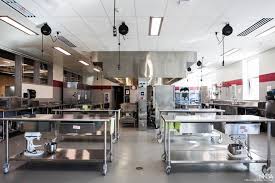Pin On Culinary Arts Classroom