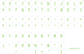 Looking for a nightmare before? Download Free Font Nightmare Before Christmas