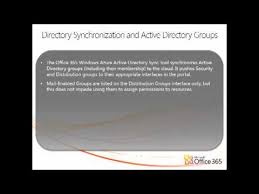 Office 365 Managing Active Directory Security Groups And Mail Enabling Active Directory Office 365 Security