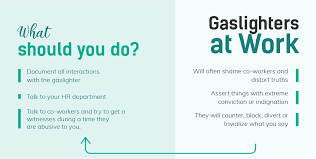 If you're in a relationship or have someone in your life you think is gaslighting you, there are a few signs to look out for What Is Gaslighting Confronting The Emotional Abuse
