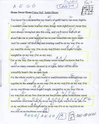 Home Sweet Home Motley Crue Guitar Chord Chart Capo 3rd Fret Simplified Musik