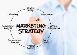 Marketing strategy is a process that can allow an organization to concentrate its limited resources on the greatest opportunities to increase sales and achieve a sustainable competitive advantage. 8 Retail Marketing Strategies To Drive Sales Retailnext