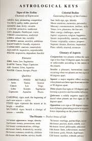 Astrological Keys Astrology Astrology Numerology Zodiac