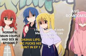 Just built different : rAnimemes