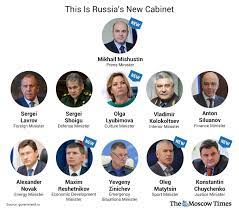 Перевод контекст new ministers c английский на русский от reverso context: Who Made It Into Russia S New Cabinet The Moscow Times