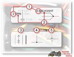 We did not find results for: Auto Car Wiring Diagram Basic Circuit For Installation Relay Connection Spot Light Fog Lamp Installation