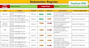 Stakeholder Register Template Project Management Templates Stakeholder Management Project Charter
