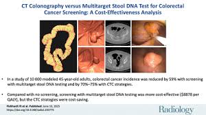 Image result for Colon Cancer Screening with Colonoscopy