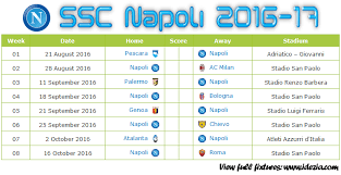 La sezione falchi.sempre in prima linea! Ssc Napoli Fixtures Results 2016 2017 Cavpo
