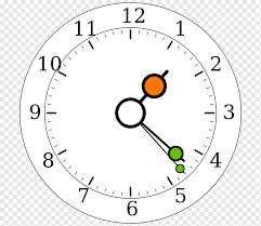 It has a syntax that is similar to how we embed other image formats like png, jpeg and gif: Scalable Graphics Svg Animation Of Clock Angle Furniture Image Of A Clock Png Pngwing