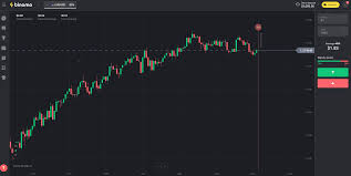 Movie2kto.net links to network ip address 172.67.211.7. Binomo Minimum Deposit 2021 Guide For New Traders
