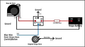 Air horn schematic reading industrial wiring diagrams. Harley Davidson Horn Wiring Diagram Wiring Diagram Replace Wide Random Wide Random Miramontiseo It