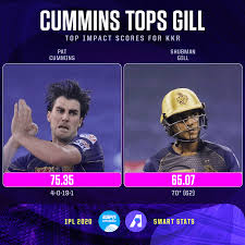 Shubman gill sustained a blow on his left forearm while fielding on day 3 of the 2nd test. Kkr V Srh Ipl 2020 Why Pat Cummins And Not Shubman Gill Is The Smart Stats Player Of The Match