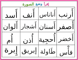حرف الألف اوراق عمل لرياض الاطفال حروف الهجاء Pdf مميزة Word Search Puzzle Words Math
