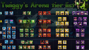 You have arrived at the door to the most in depth, . Crush Them All Guide Arena Tier List Hero For Pvp Pve