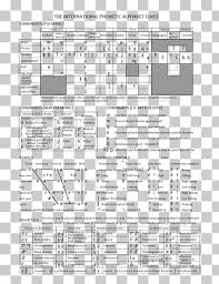 4 International Phonetic Association Png Cliparts For Free