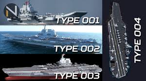 Before 2012, china did not have any aircraft carriers. China S Aircraft Carriers Type 001 Liaoning Type 002 Shandong Type 003 Type 004 Youtube